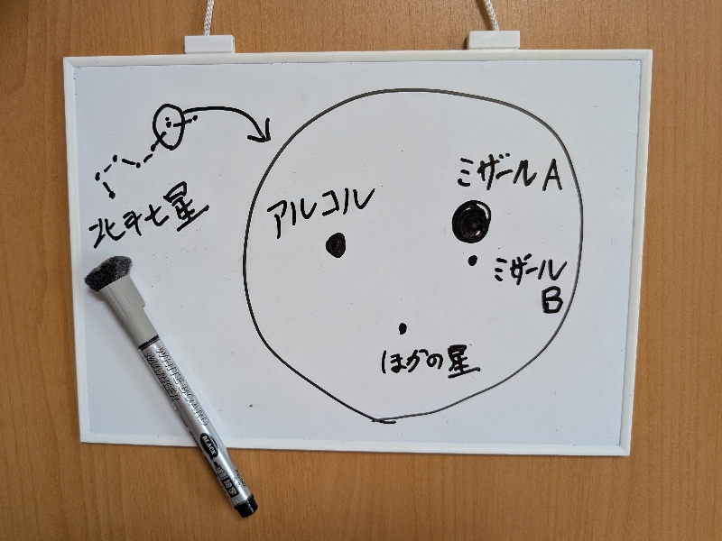 星空観望会　晴れの日アイテム　小さなホワイトボート