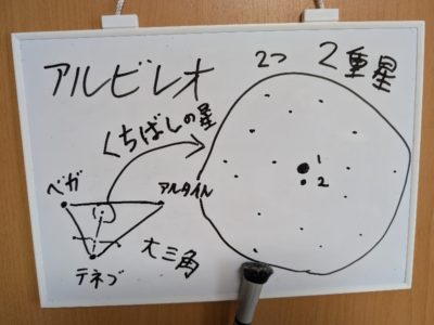 星空観望会　晴れの日アイテム　小さなホワイトボート