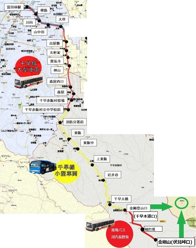 金剛山に富田林駅からバスで行く乗継案内