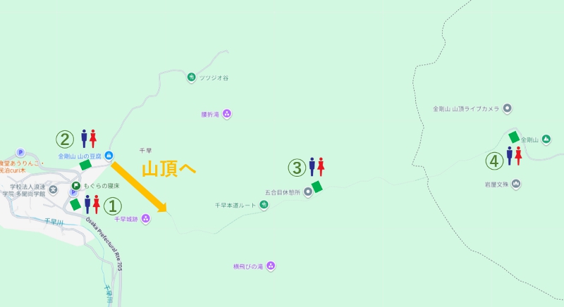 金剛山　トイレ事情